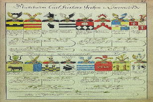 Altes Buch mit einem 18. Jahrhundert deutschen Familienwappen, das eine handgezeichnete Familiengeschichte zeigt, begleitet von Text und Illustrationen.