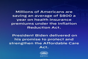 Blauer Hintergrund mit weißer Schrift, die besagt: "Millionen von Amerikanern sparen durchschnittlich 800 USD pro Jahr an Gesundheitskostenprämien durch das Inflation Reduction Act" in der Mitte, mit einem Logo.