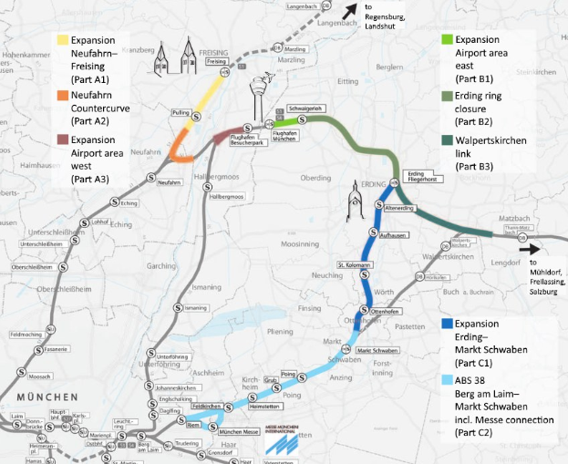 Eine detaillierte Karte einer Stadt mit einer hervorgehobenen Bahnroute von München nach Frankfurt, die Haltestellen, die umliegende Gegend und Text mit zusätzlichen Informationen über den Zug zeigt.