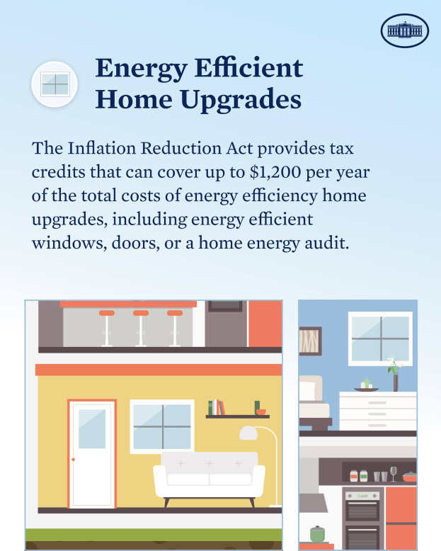 Plakat mit dem Titel "Energieeffiziente Heimverbesserungen" mit einer Aufzählung von Steuergutschriften für Heimverbesserungen wie Fenster, Türen oder Energieaudits, mit Bildern eines Hauses, einer Couch, einer Lampe, eines Schranks, einer Blume und anderer Gegenstände.