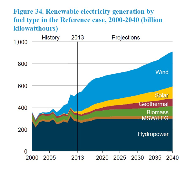 Das war die The smarter E Europe 2025