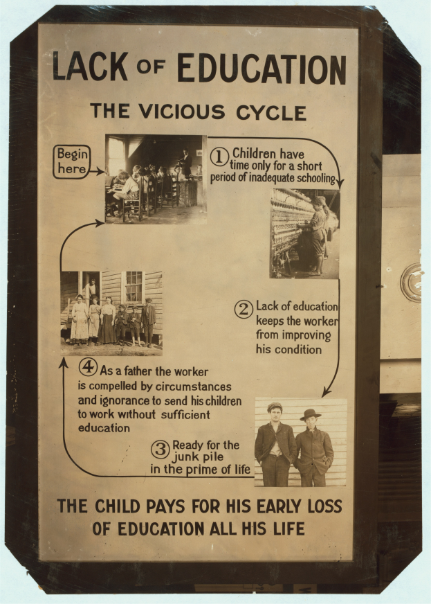 Ein Plakat mit der Aufschrift "Mangel an Bildung: Der bösartige Kreislauf" zeigt eine chaotische Anordnung verschiedener Menschen und betont die Schwere des Bildungsmangels.