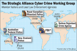 Eine farbenfrohe Karte der Strategic Alliance Cyber Crime Working Group, umgeben von Logos und Namen der beteiligten Organisationen in fetter schwarzer Schrift.