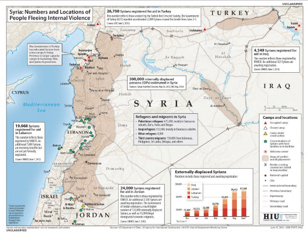 Ein Plakat mit einer Karte von Syrien und Daten zu Binnenflüchtlingen aufgrund von Gewalt, begleitet von erklärendem Text und Diagrammen.