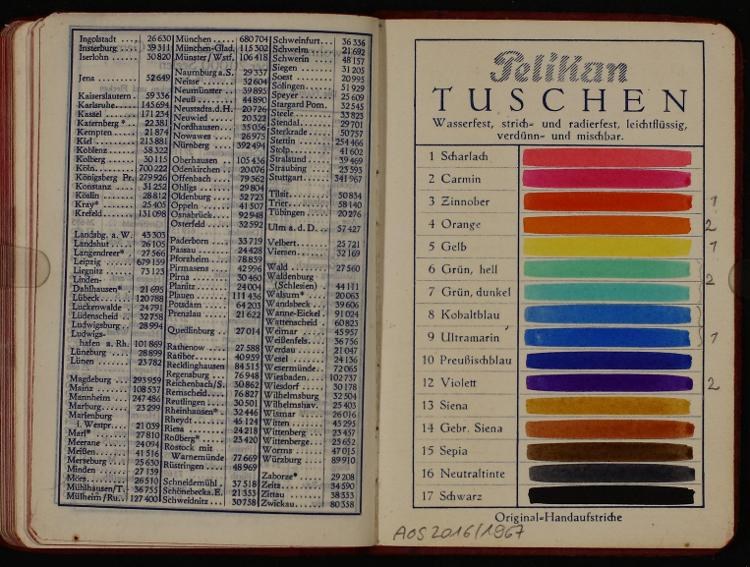 Offenes Buch mit bunten Seiten und Textbeispielen auf dunklem Hintergrund, das einem deutschen Handbuch ähnelt.