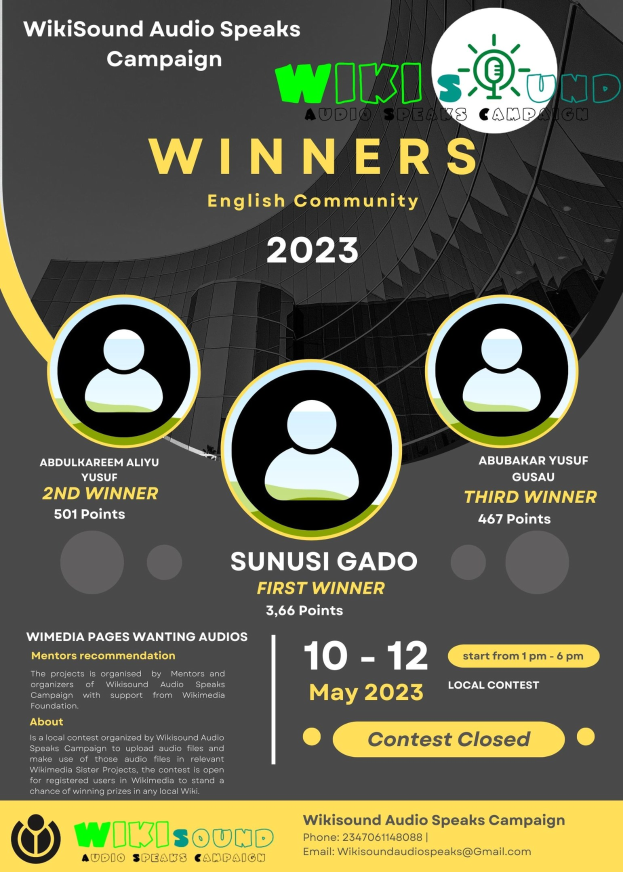 Buntes Plakat für die Wikisound Audio Spricht Kampagne mit einem blauen Hintergrund, das große gelbe und weiße Schrift enthält, die "Gewinner" lautet und mehrere lachende Fotos von Menschen in der Mitte zeigt.