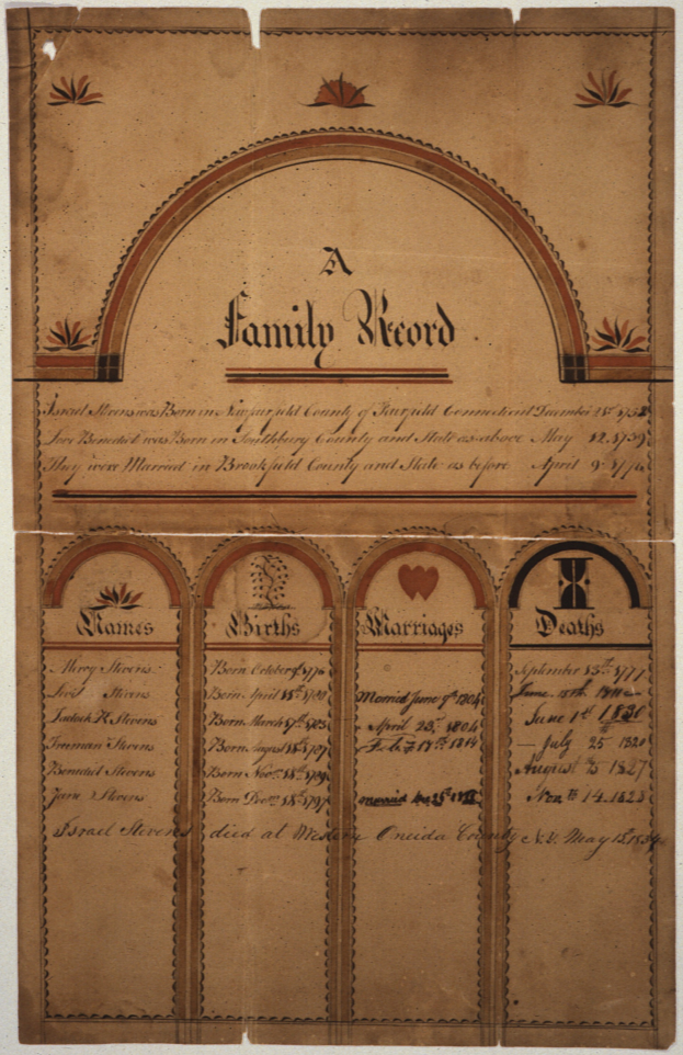 Ein altes Familienregister auf einem weißen Hintergrund mit handgeschriebenem Text über die Familiengeschichte.